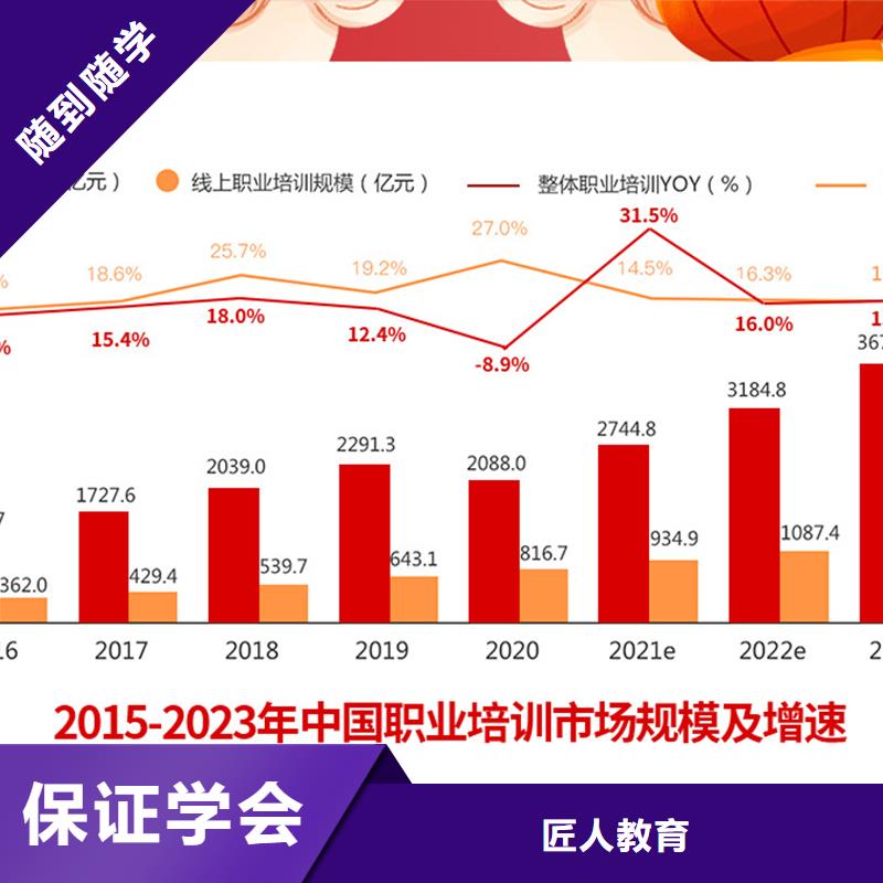 经济师一级建造师老师专业