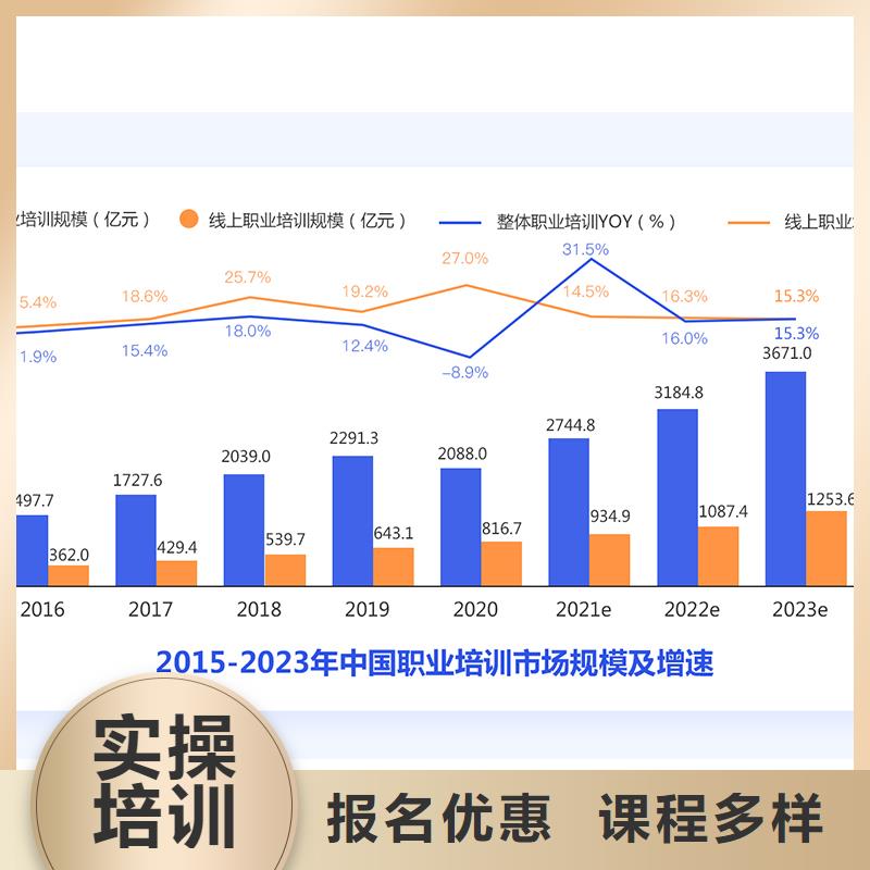 煤矿安全类安全工程师报考时间和条件匠人教育