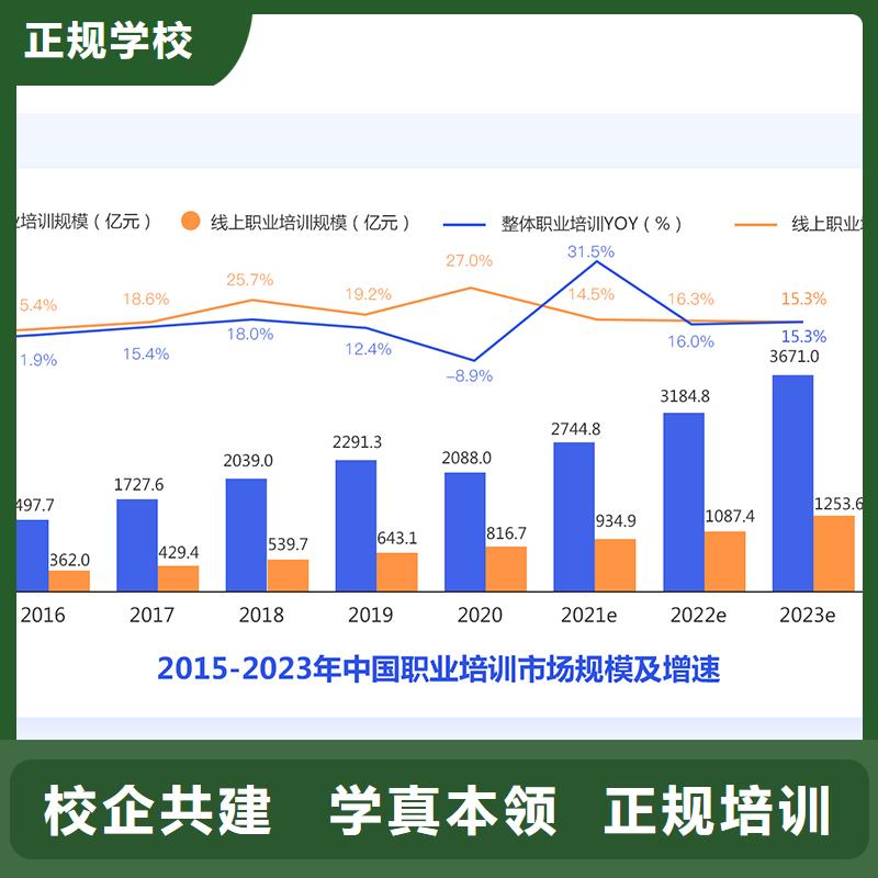 经济师_【二级建造师】校企共建