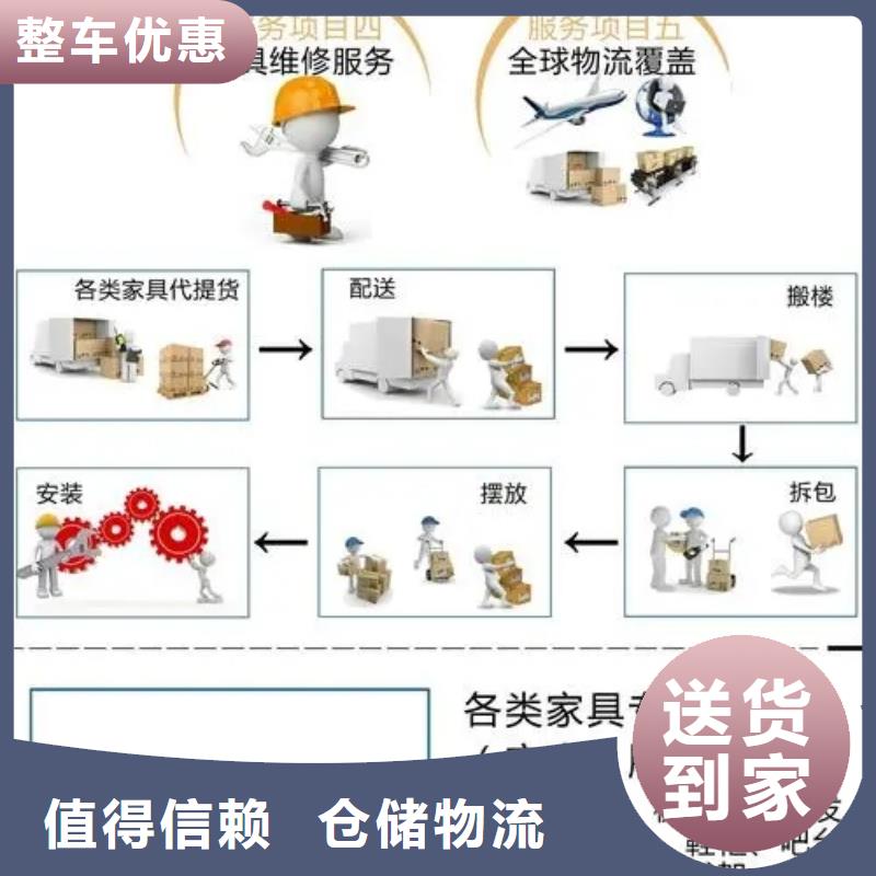 龙江到云浮罗定货运专线公司免费提货