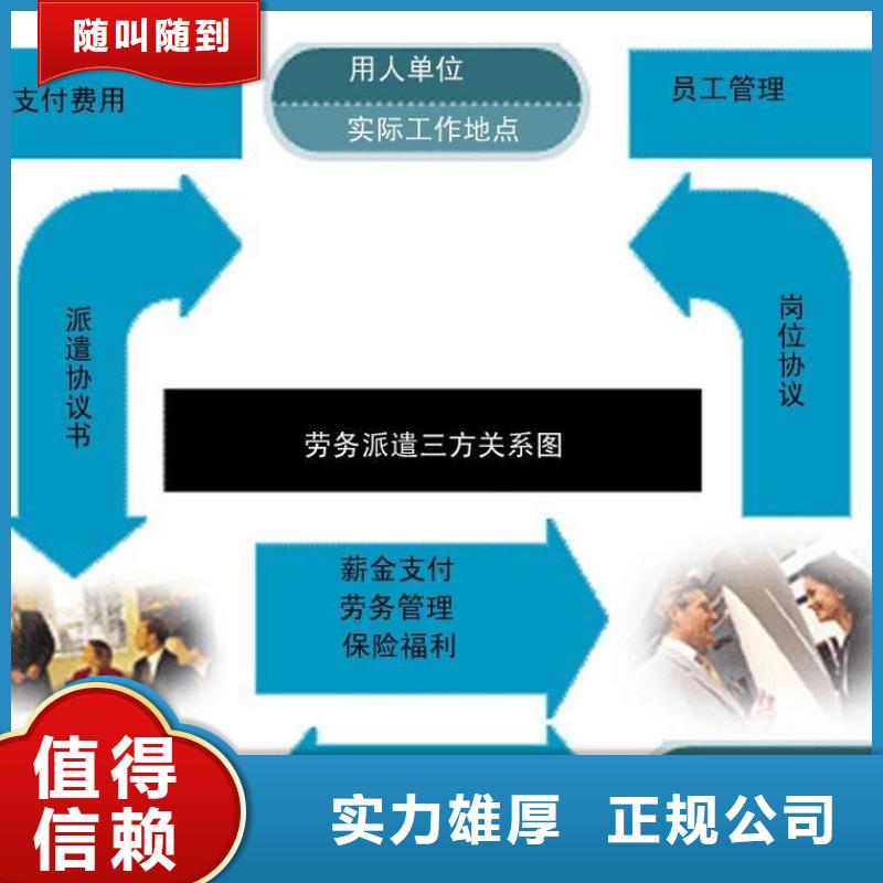 萝岗长期劳务派遣公司临时工派遣