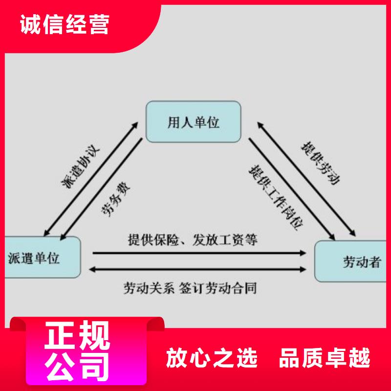 花都劳务公司推陈出新?