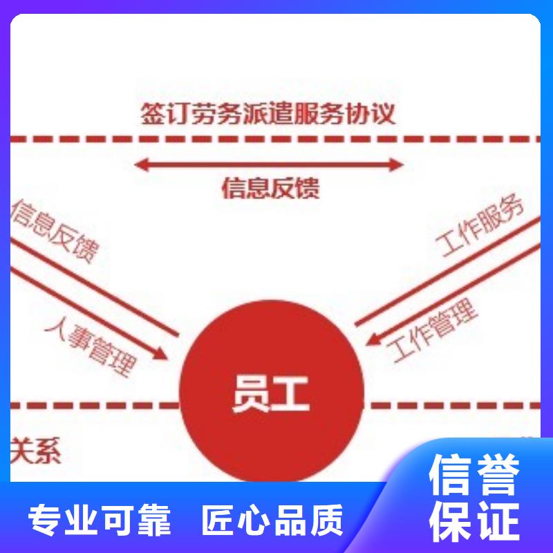 四会区大旺劳务派遣公司来电咨询