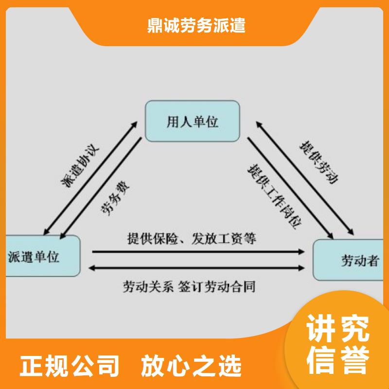 海珠劳动派遣公司劳务咨询?