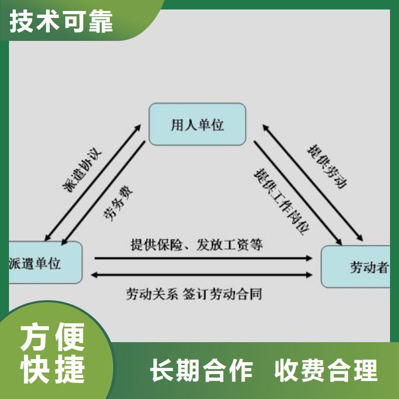 劳务派遣劳务外派讲究信誉