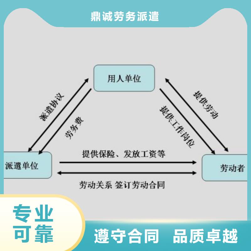 南沙区榄核劳务公司口碑推荐?