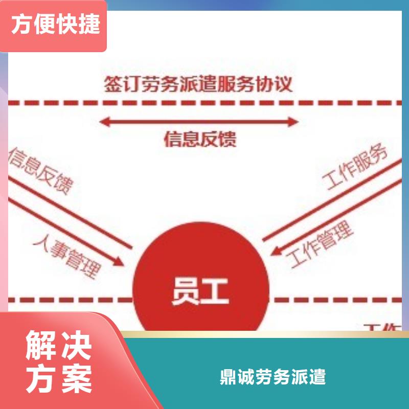 珠海市斗门镇劳动派遣公司常用指南