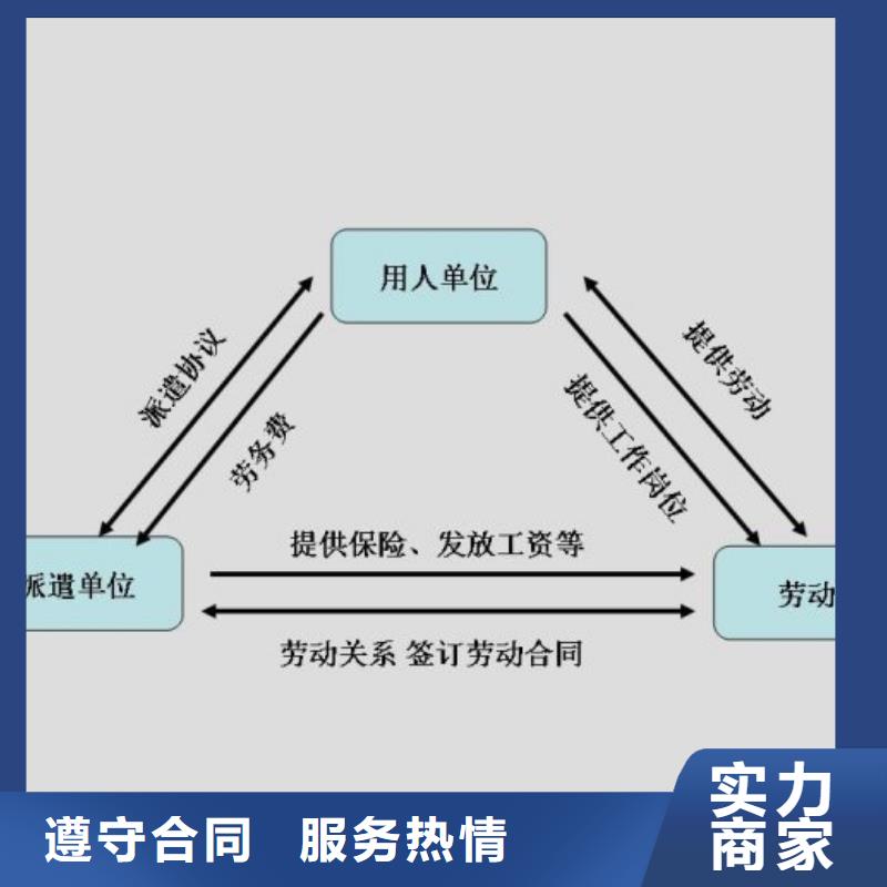 三角镇劳务派遣一站式人力资源服务