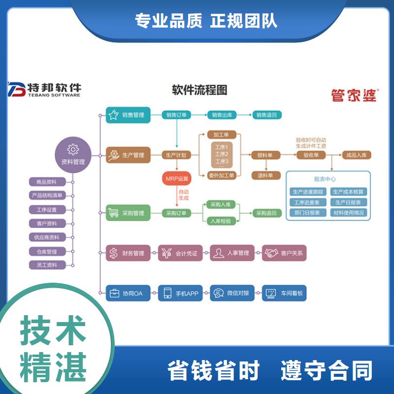 记账管理软件哪个好