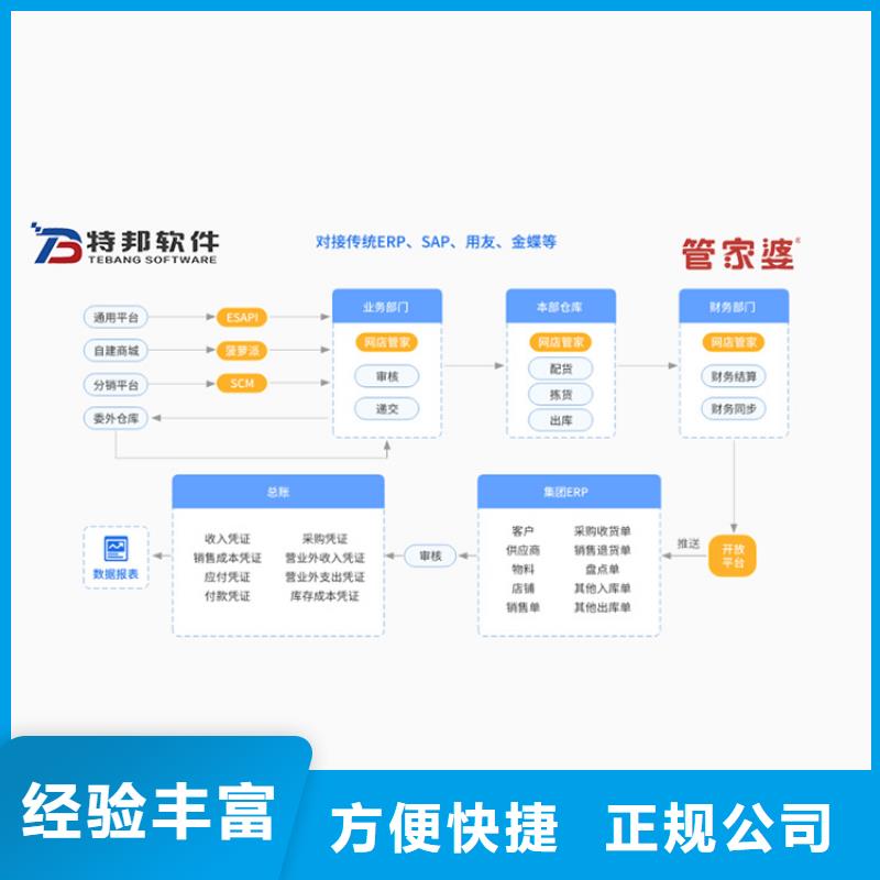 网店财务ERP管理软件不限用户