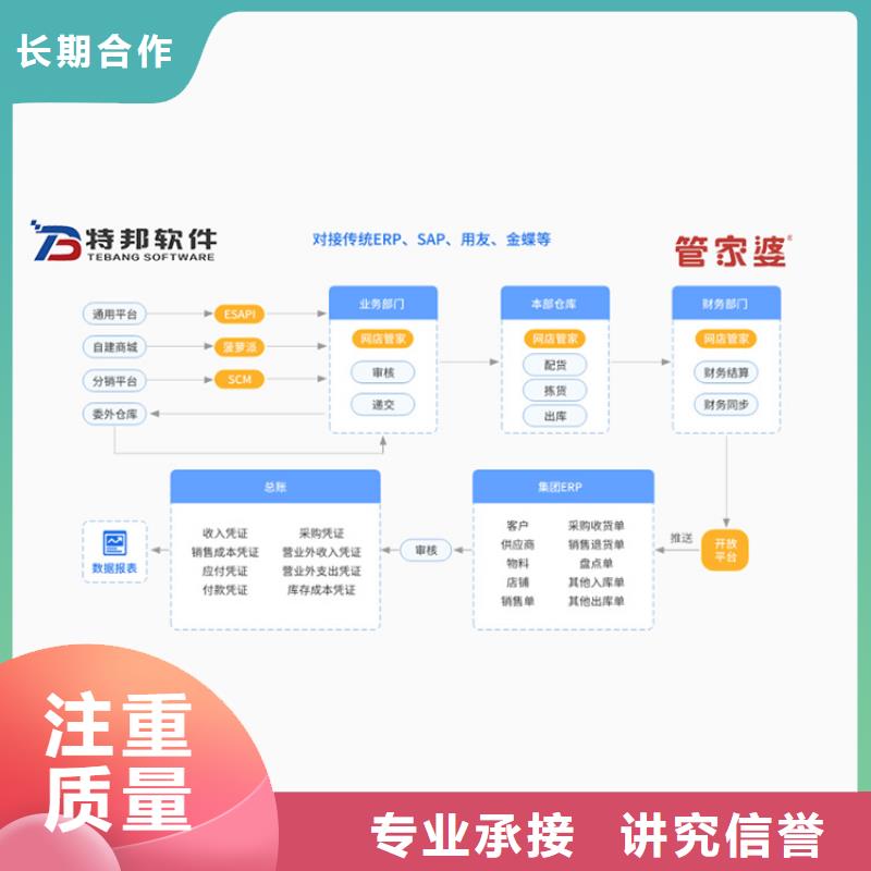 【软件】管家婆财务管理软件多年行业经验