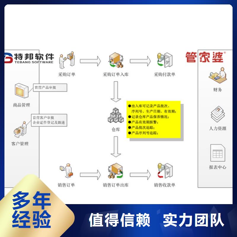 企业收银软件好用吗