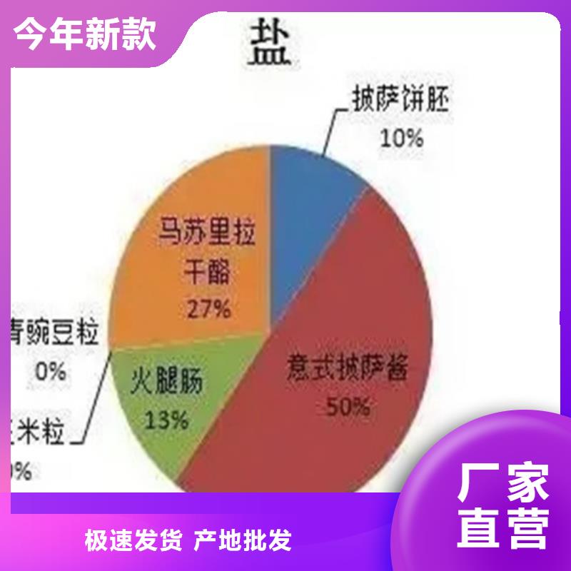 成分分析机构-成分分析机构质优价廉