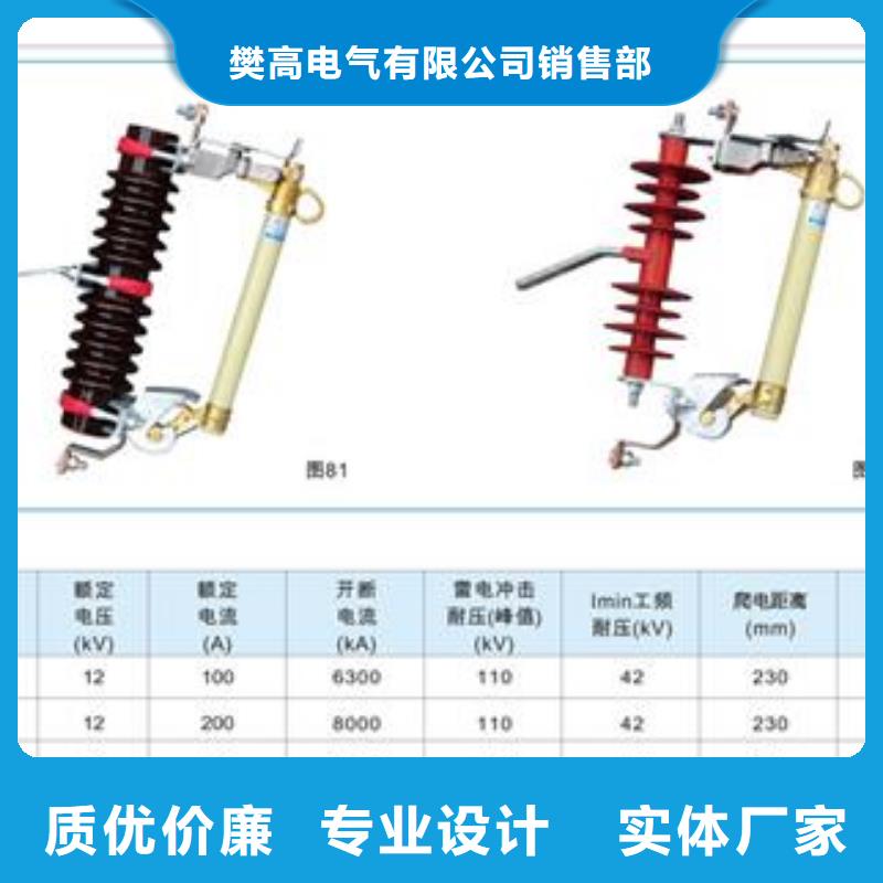 RN1-10/15高压熔断器说明