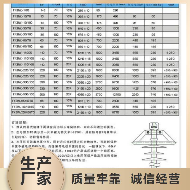 绝缘子-高压开关柜用的放心