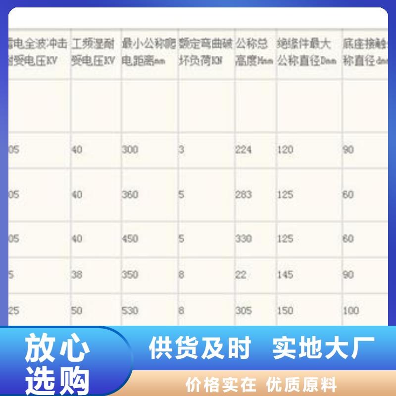 FXBW1-500/240棒型绝缘子