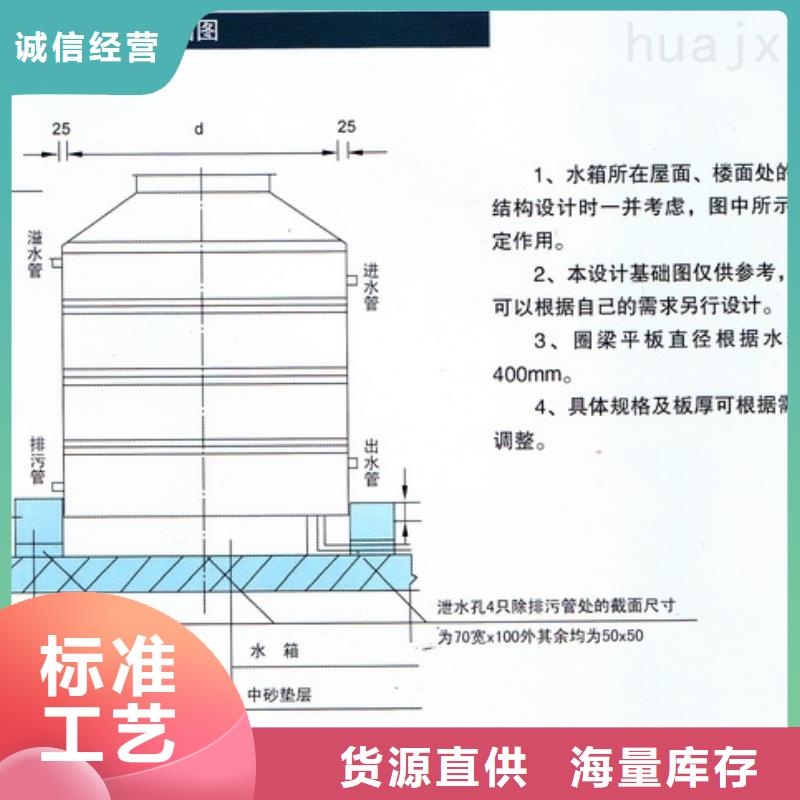 方形水箱厂家