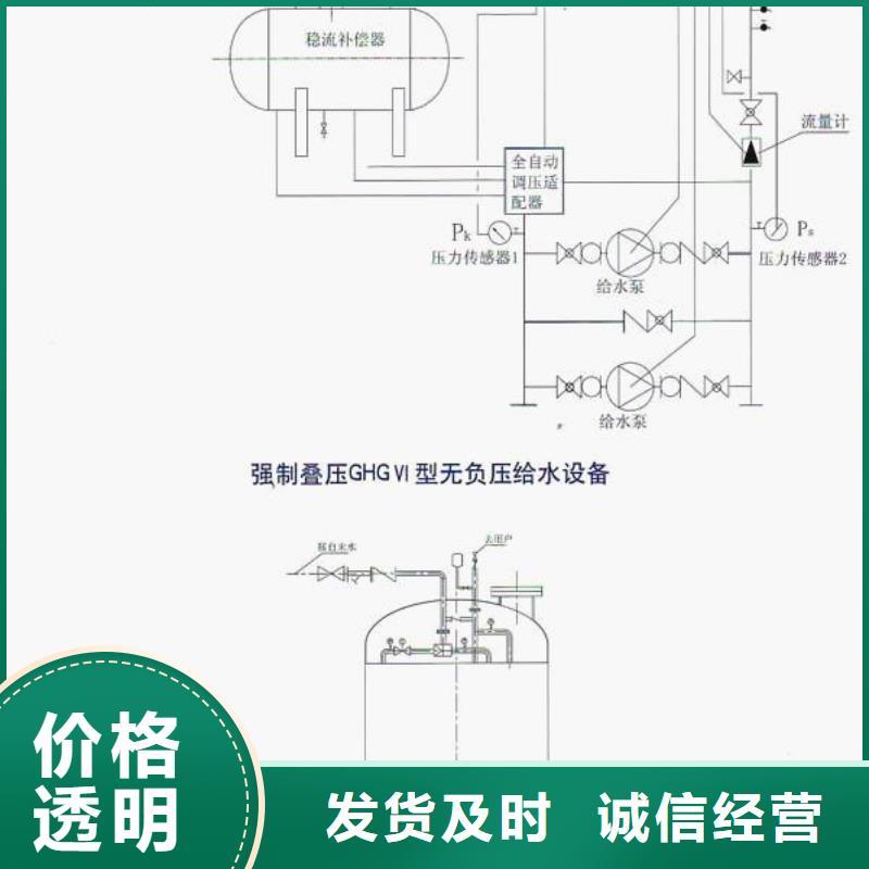 华蓥恒压供水评价高